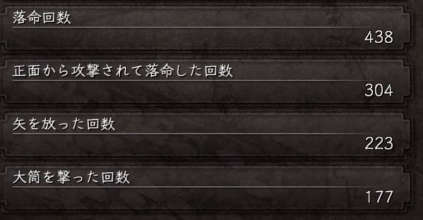 仁王の累計落命回数を大発表 今月４個目のプラチナトロフィーを獲得 他ゲーム雑記色々 Kentworld For ゲームレビュー