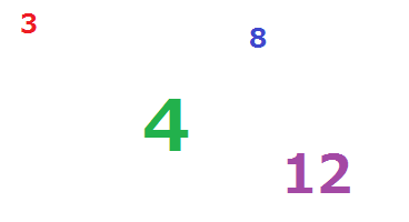 14