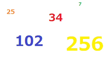 15